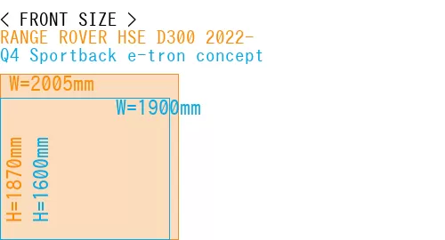 #RANGE ROVER HSE D300 2022- + Q4 Sportback e-tron concept